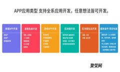 Web3入门书单：探索去中心